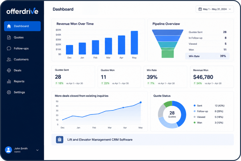 dashboard